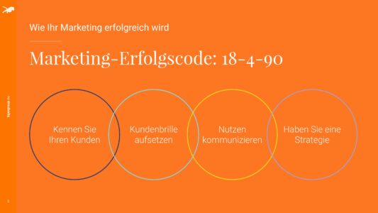 7 Gründe, warum Sie auf Social Media verzichten sollten (Bild2-Sven Franzen)