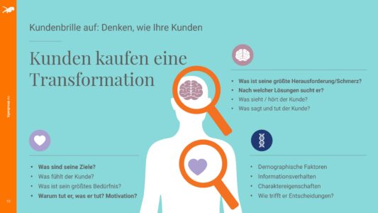 7 Gründe, warum Sie auf Social Media verzichten sollten (Bild3-Sven Franzen)