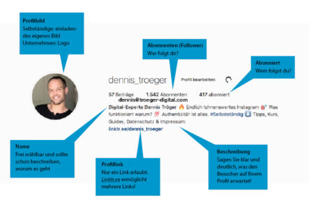Instagram fuer Einsteiger (Bild1-Dennis Troeger)