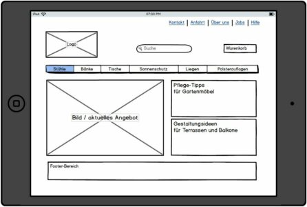 Usability und User Experience Websites nutzerfreundlich und ansprechend gestalten (Bild 2- Petra Jacob) Wireframe Beispiel