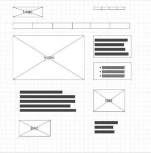 Gute Texte für die Website (Bild1- Wireframe) Layout einer Startseite