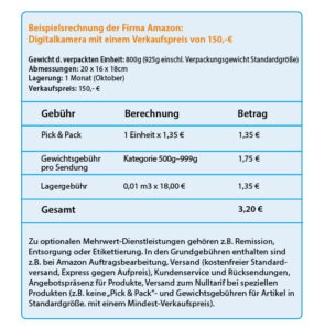 Leitfaden-Fulfillment-Online-Logistik-Beispielrechnung-Amazon (Köninger)